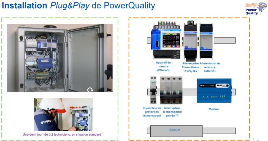 Power Quality 2